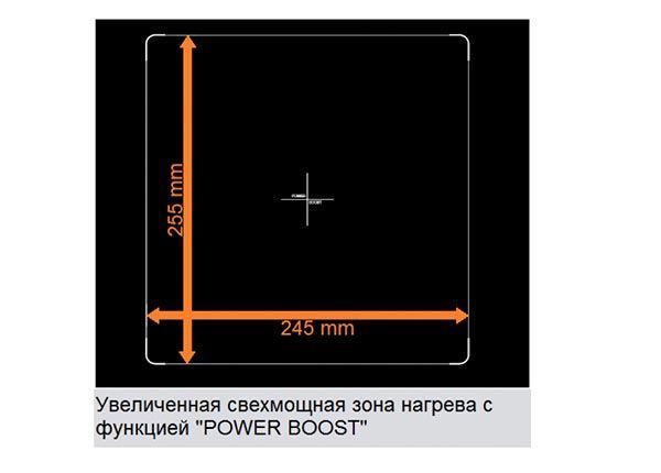 Индукционная панель Fabiano FHI 2933 VTC 10840 фото