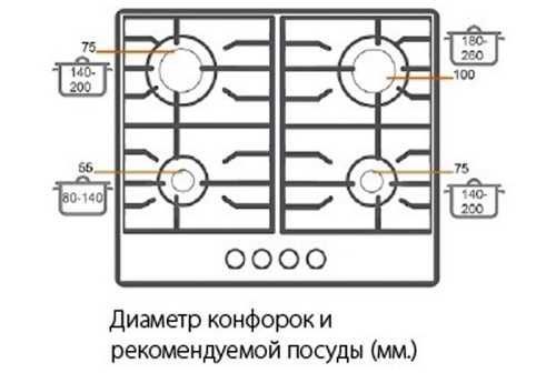Варочная поверхность Fabiano FHG 2844 VGH Champagne Glass 48362185211664 фото